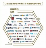 高防美国服务器的优势及应用领域介绍