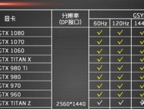 原神卡屏怎么解决