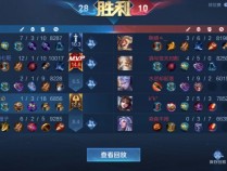 辅助英雄有多种类型,如何出装好? 王者荣耀最适合辅助打法