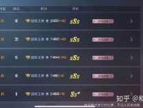 和平精英辅助购买平台-凉生网络官网