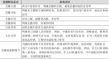 用律师函警告小黑子后，开挂的LOL主播被官方封禁了（lol小黑是谁）