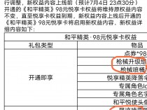 有关和平精英开会员方式？（有关和平精英开会员方式的视频）